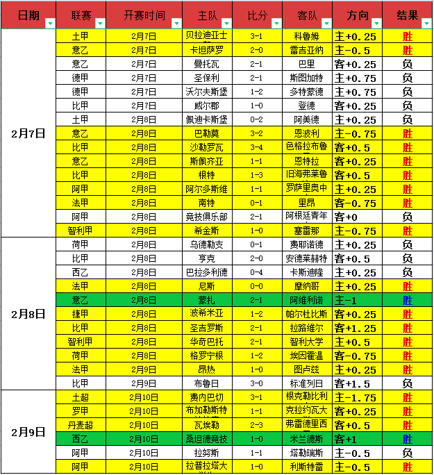 CBA,日赛事焦点,山西汾酒,pg游戏官网登录入口,PG电子最新官网,pg游戏官网登录入口,pg电子游戏app