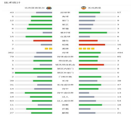 梅雷特,全力守门,备战状态佳,pg游戏官网登录入口,PG电子最新官网,pg游戏官网登录入口,pg电子游戏app