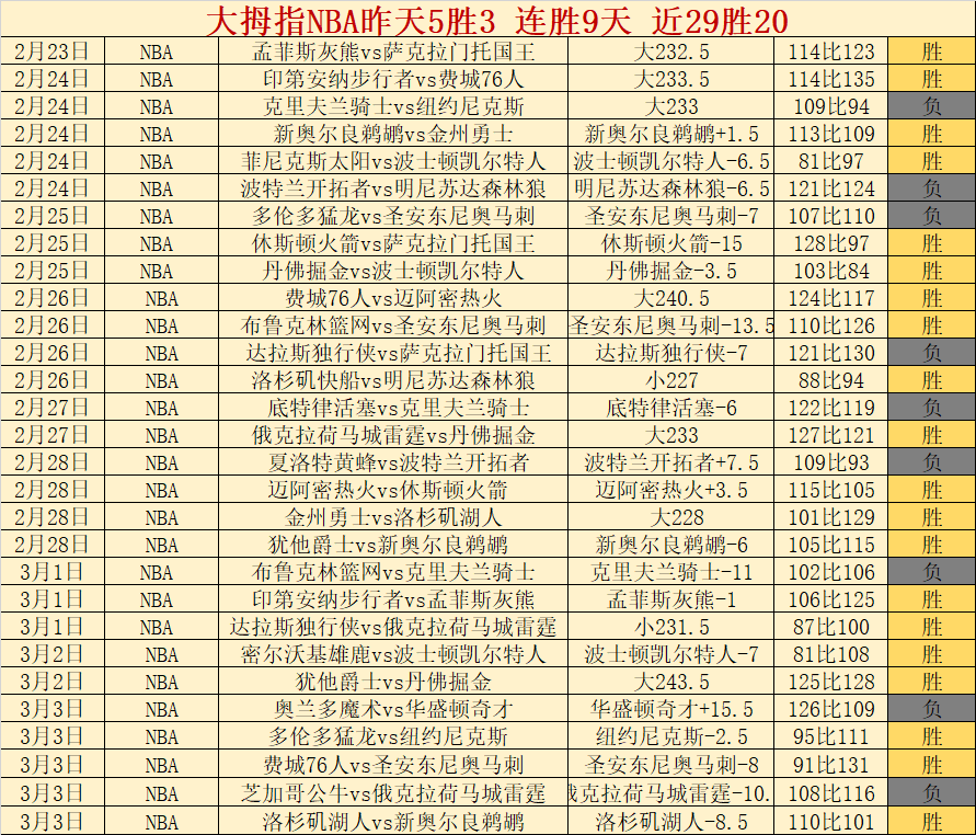 昨日荣耀双,迪拜国民队,月圆之夜展,pg游戏官网登录入口,PG电子最新官网,pg游戏官网登录入口,pg电子游戏app