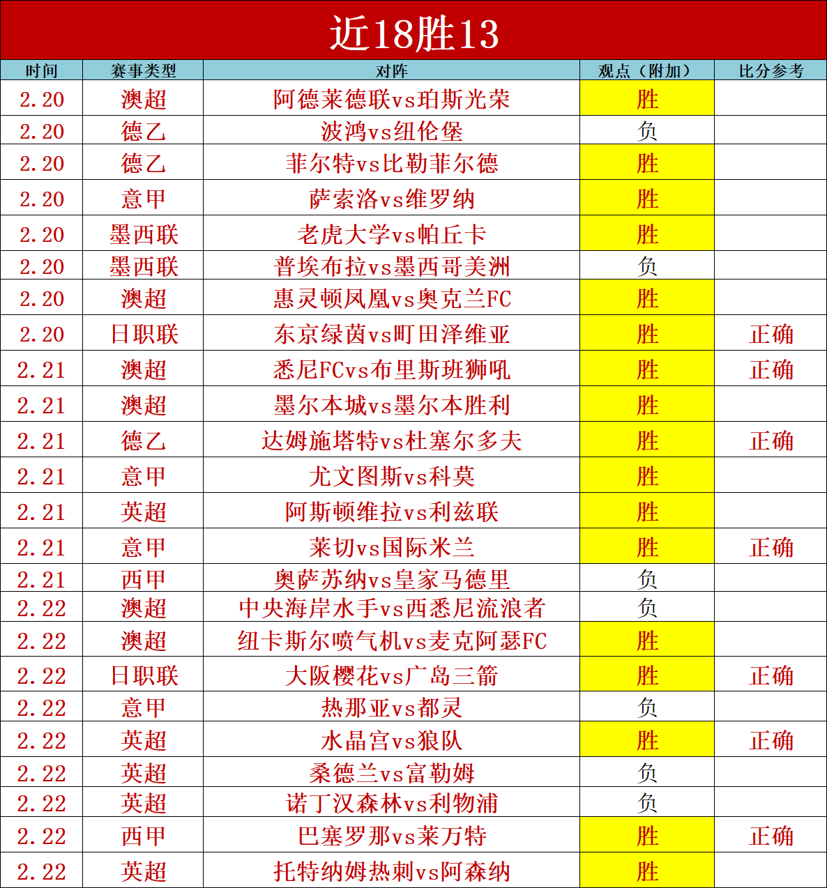 篮球赛事解,火箭与爵士,对决专家推,pg游戏官网登录入口,PG电子最新官网,pg游戏官网登录入口,pg电子游戏app