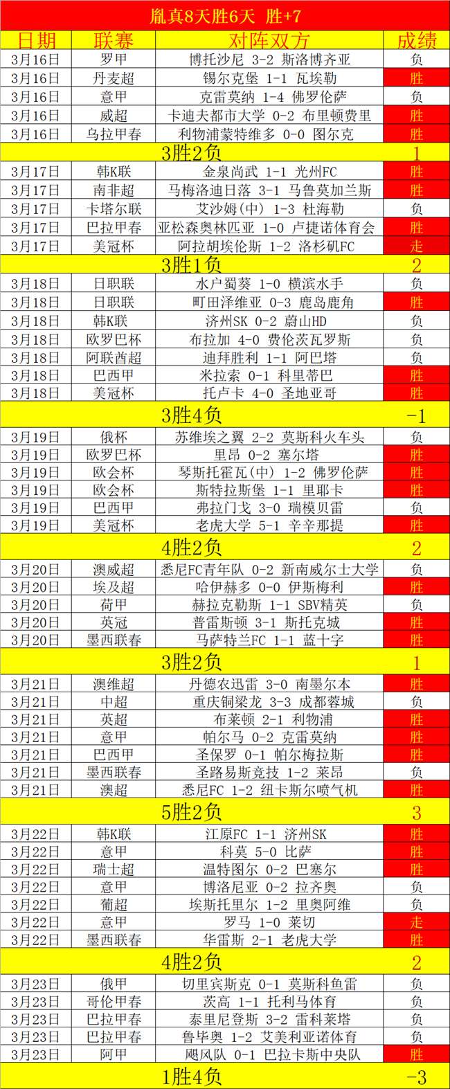 摩里伦斯挑,战卡萨比亚,专家三连击,pg游戏官网登录入口,PG电子最新官网,pg游戏官网登录入口,pg电子游戏app