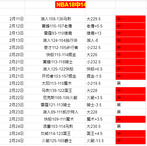焦点对决,开拓者激战,灰熊,pg游戏官网登录入口,PG电子最新官网,pg游戏官网登录入口,pg电子游戏app