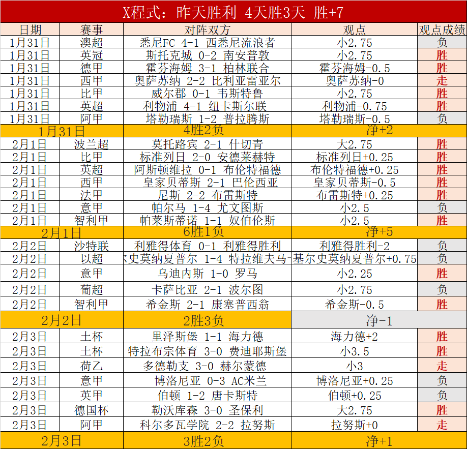 日职赛推荐,名古屋鲸,广岛三箭,pg游戏官网登录入口,PG电子最新官网,pg游戏官网登录入口,pg电子游戏app